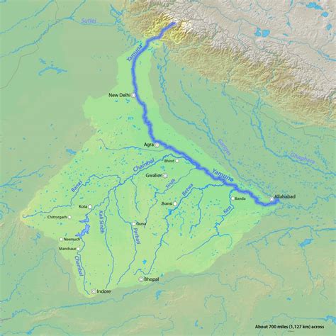 Yamuna River System Upsc