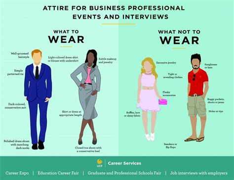 What Is Considered Unprofessional Attire Leading
