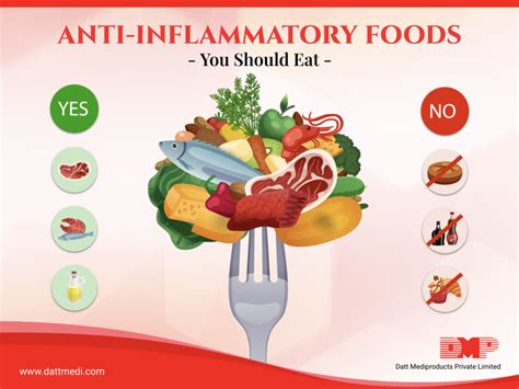 Anti Inflammatory Foods You Should Eat Blog By DMP