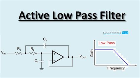 Active Low Pass Filter Multisim
