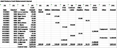 Reading financial statements for value investing by stig brod. Cash Disbursements Journal