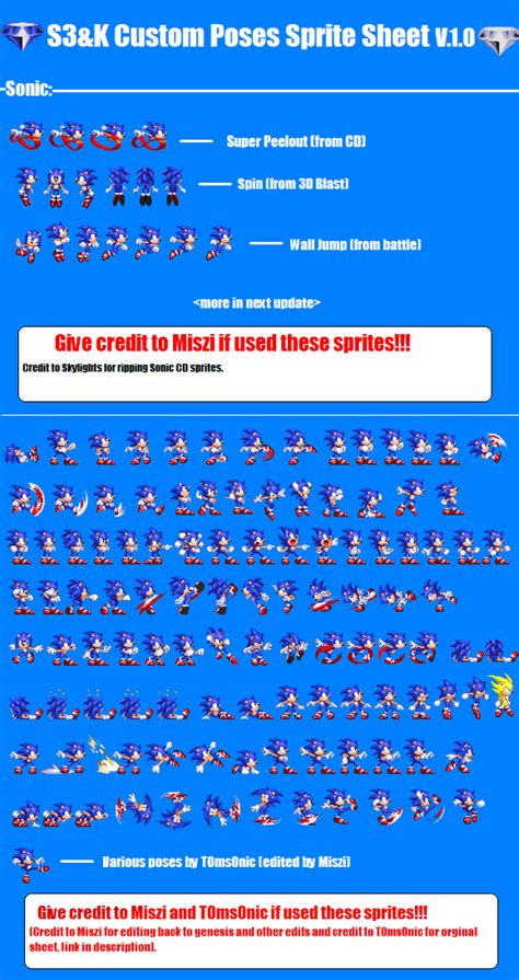 Custom Sonic 3 And Knuckles Poses Sprite Sheet By Supergoku809 On