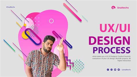 Uxui Design Process Followed In Chennai Youtube