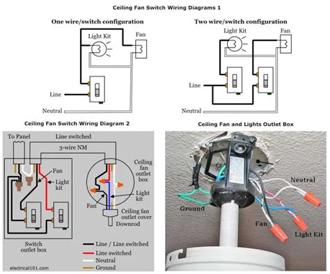 Ceiling Fan Pull Chain And Wall Switch Wiringwith Diagrams