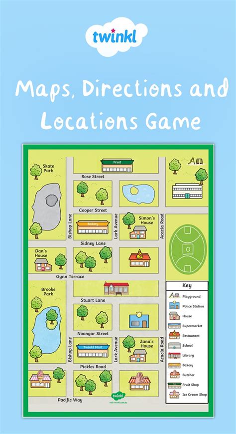 Maps Directions And Locations Game English Lessons For Kids