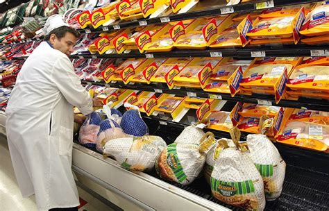 When to buy your turkey order it ahead for thanksgiving. Buying The Right Size Thanksgiving Turkey