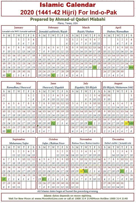 Islamic Calendar Graphics Islamic Calendar Calendar Usa Calendar