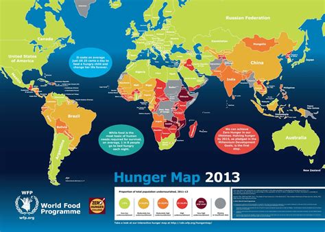 World Hunger France