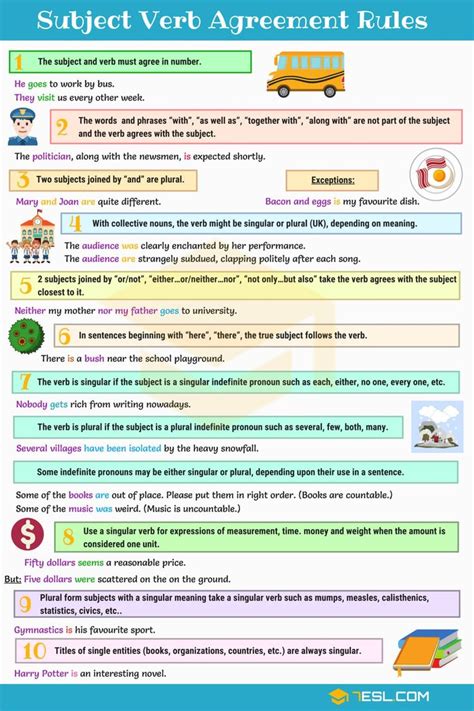 Subject Verb Agreement Rules And Useful Examples Esl Subject Verb