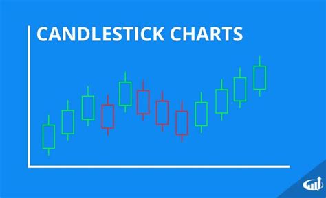 Candlestick Chart On A Blue Background With The Words Candlestick Chart