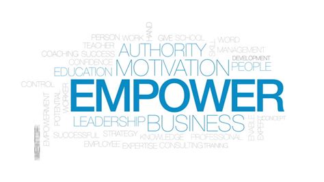 Empower Animated Word Cloud Text Stock Footage Video 100 Royalty