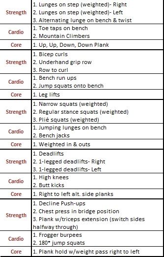 Wednesday Workout 3 2 1 Strength Cardio Core Workout