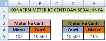 Cara Mudah Konversi Meter M Ke Centimeter Cm Dan Sebaliknya