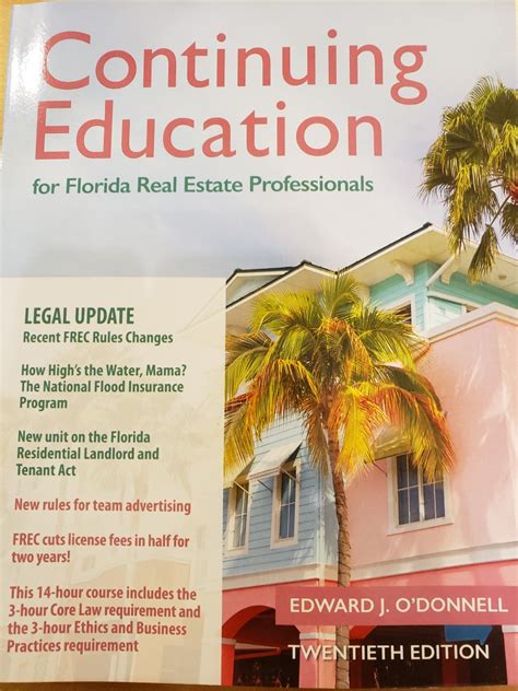 Real Estate School Continuing Education Priority Grading Service