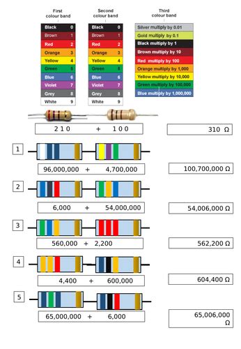 Resistor Colours Work Sheet And Answers Teaching Resources