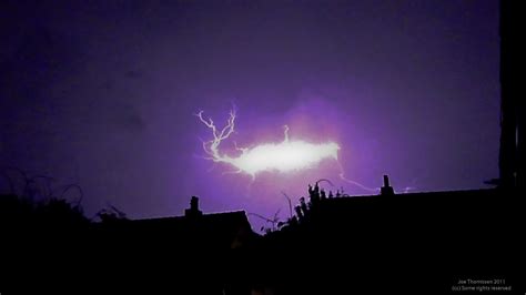 Ball Lightning Ball Lightning Is An Extremely Rare Phenomenon Where The