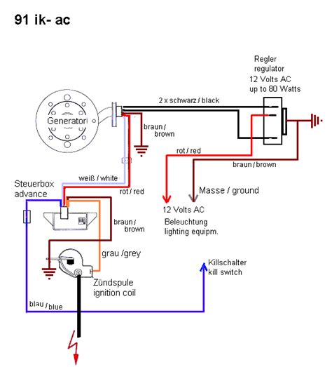 You merely have to go through the gallery below thewiring diagram xt500 picture. Wiring Diagram Yamaha Sr 500 - Wiring Diagram Schemas