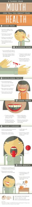 6 Things Your Mouth Can Tell You About Your Health
