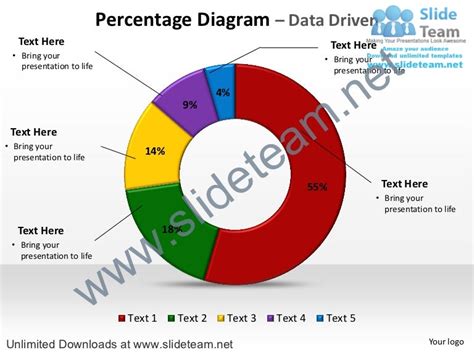 Percentage Diagram Powerpoint Diagrame Templates 0712