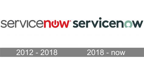 Servicenow Logo And Symbol Meaning History Png