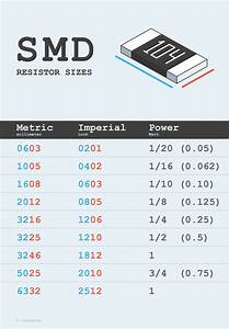 Smd Resistor Sizes Basic Electronic Circuits Electronic Circuit