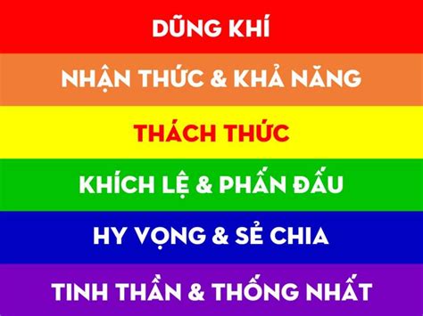 cập nhật hơn 105 hình nền lgbt ngầu mới nhất cb