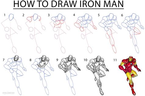 How To Draw Iron Man Step By Step Pictures