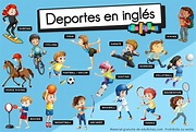 Deportes en Inglés - Vocabulario + Ejercicios para Imprimir. PDF GRATIS.