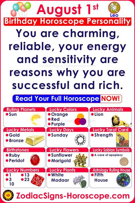 Anniversaries, birthdays, major events, and time capsules. August 1st Accurate Birthday Horoscope Personality in 2020 ...