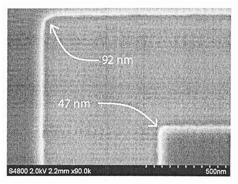 Extreme ultraviolet lithography (also known as euv or euvl) is a lithography (mainly chip printing/making aka fabricating) technology using a range of extreme ultraviolet (euv) wavelengths. nine six families: Extreme Ultraviolet Lithography Pdf