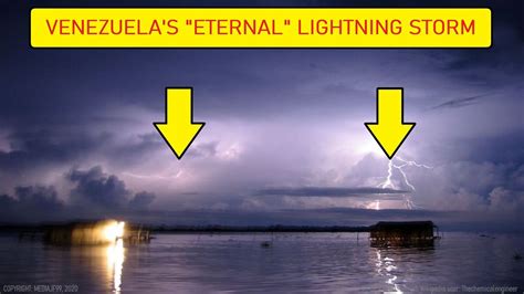 Venezuelas Eternal Lightning Storm Catatumbo Lightning