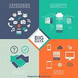 What Is Big Data Concept