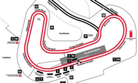 The Definitive Track Guide To Brands Hatch Indy Circuit By Driver