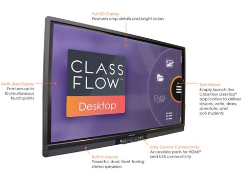 Promethean Activpanel I 65 I Series 65 Inch Interactive Flat Panel