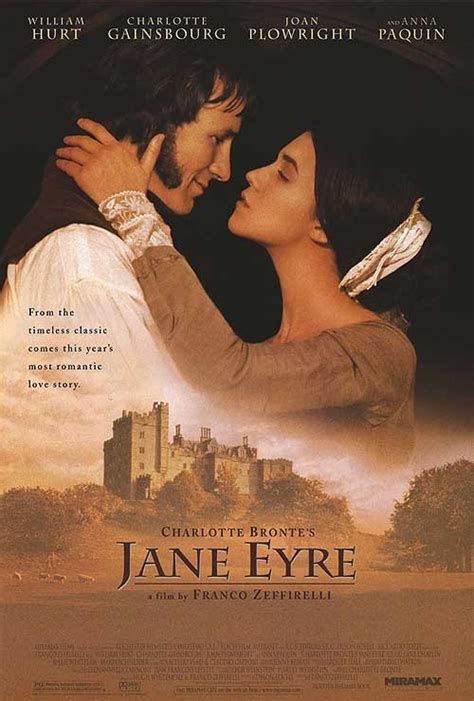 Filming Locations Of Jane Eyre