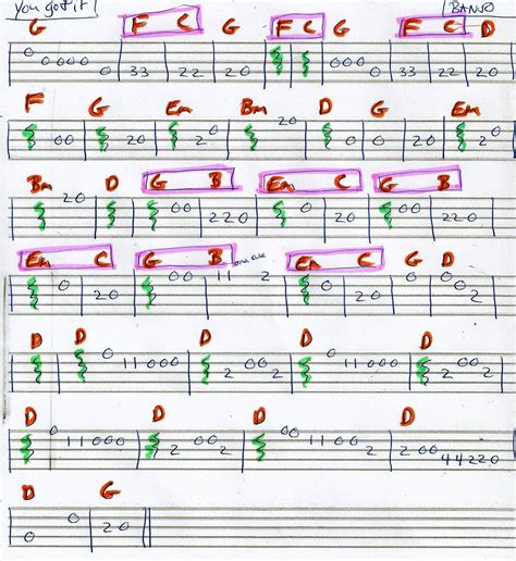 You Got It Roy Orbison Banjo Tab In G In Banjo Tabs Banjo Lessons Hymn Sheet Music