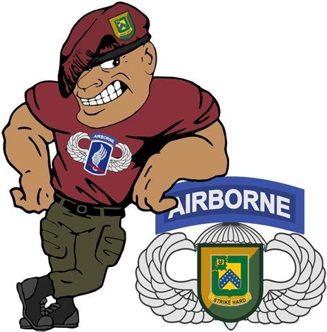 Hats Clipart State Trooper Parachutist Badge Original Size Png