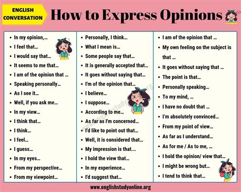 How To Express Opinions English Grammar Rules Grammar Tips English