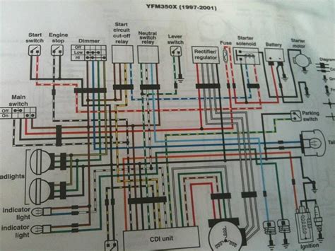 Yamaha wr125x wiring diagram is the best ebook you want. 2001 Yamaha Warrior Wiring Diagram | Diagram, Yamaha, Warrior