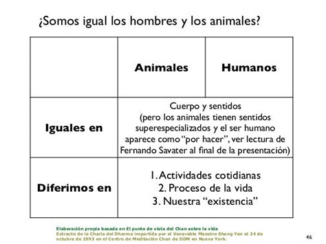 Diferencias Entre El Hombre Y El Animal Cuadro Comparativo Esta