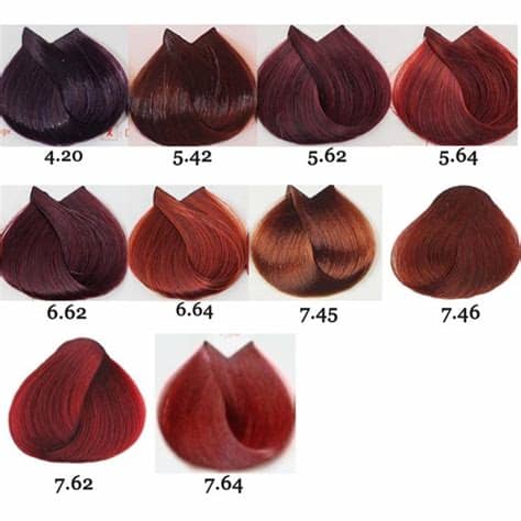 Vater, ceteryl alcohol, laureth, ethanolamine. Loreal Majirouge Permanent Hair Color