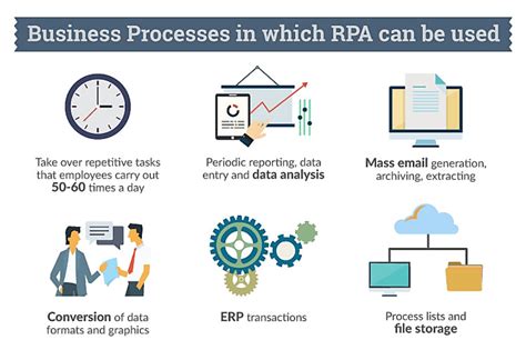 Rpa Use Cases In Healthcare
