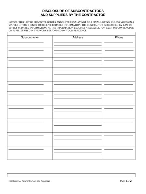 List Subcontractors Form Fill Out And Sign Printable Pdf Template
