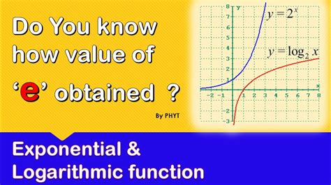 How Value Of E Eulers Noobtained Exponential And Logarithmic