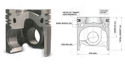 Most are designed to operate within a narrow. Pistons, Piston Assemblies Manufacturer - A-trac ...