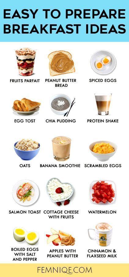 Pin On Healthy Breakfast Recipes