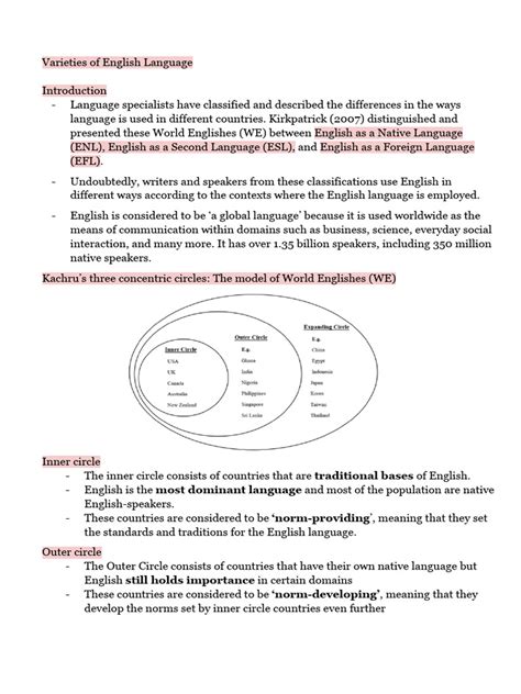 Varieties Of English Language Pdf