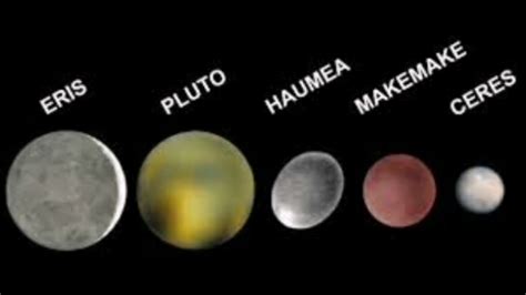 5 Dwarf Planets Ceres Makemake Haumea Pluto Eris Youtube