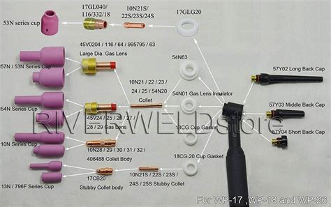 Tig Kit Tig Welding Torch Consumables Accessories Fit Wp Series Pcs Ebay