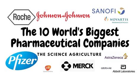 The 10 Worlds Biggest Pharmaceutical Companies The Science Agriculture